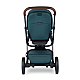 Καρότσι Easywalker Harvey5 Premium Color Jade Green