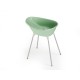 Σετ Baby bath and stand White green