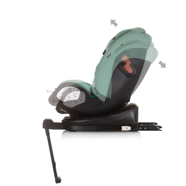 Καθίσματα αυτοκινήτου 360 I-size 40-150 TORINO πράσινο