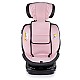 St. car360 I-size 40-150 HYPNOTIC marshmallow
