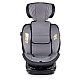 St. car360 I-size 40-150 HYPNOTIC cloud