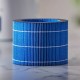 Φιλτράρετε το επίθεμα υγρασίας NanoCloud FY3446/30