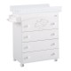 B970 Μπανιέρα και αλλαξιέρα Sweet Bear