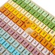Bigjigs Ξύλινος πίνακας πολλαπλασιασμού