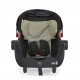Стол за кола Multi i-size 40-87см зелен