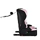Κάθισμα αυτοκινήτου Security 76-150cm Baby-pink
