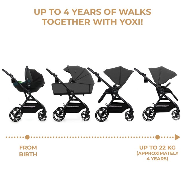 Παιδικό καρότσι Kinderkraft YOXI 3 σε 1 MOONLIGHT ΓΚΡΙ