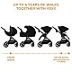 Παιδικό καρότσι Kinderkraft YOXI 3 σε 1 PURE BLACK