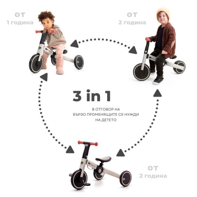 Τρίκυκλο Kinderkraft 3 σε 1 4TRIKE μαύρο