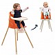 2198956 Καρεκλάκι φαγητού Thermobaby Youpla Terracotta