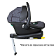Cosatto CT5529 GIGGLE TRAIL 3in1 καρότσι FIKA FOREST+ΤΣΑΝΤΑ ΚΑΙ ΤΣΑΚΙ