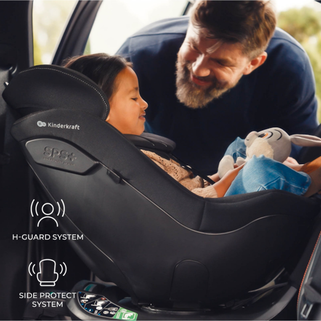 Κάθισμα αυτοκινήτου Kinderkraft I-Guard Airflow PRO 61-105 cm ΜΠΕΖ