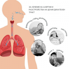 5078 Nuvita φορητός νεφελοποιητής MESH