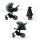 Παιδικό καρότσι Kinderkraft Prime 2 2σε1 ΣΚΟΥΡΟ ΠΡΑΣΙΝΟ
