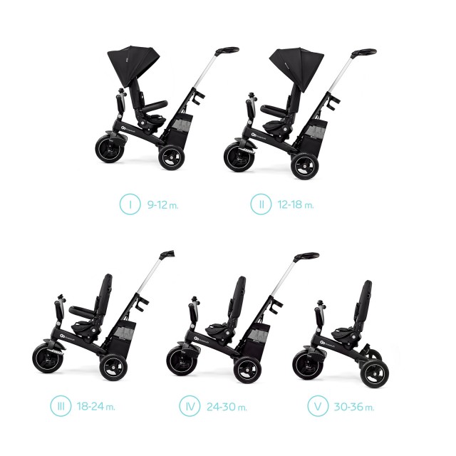 KinderKraft EASYTWIST Μαύρο τρίκυκλο KREASY00BLK0000