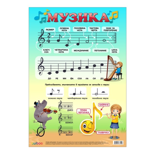 Cubos Ученическо табло ''Музика петолиние'', 50 x 70 cm