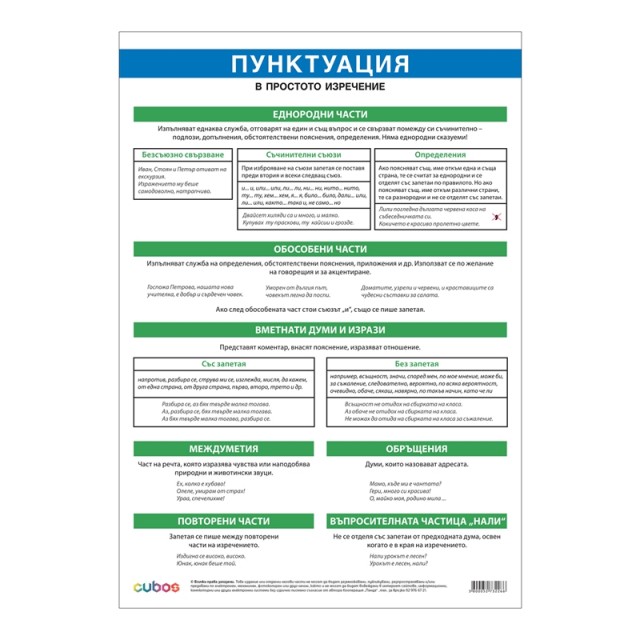 Cubos Ученическо табло ''Пунктуация в просто изречение'', 70 x 100 cm
