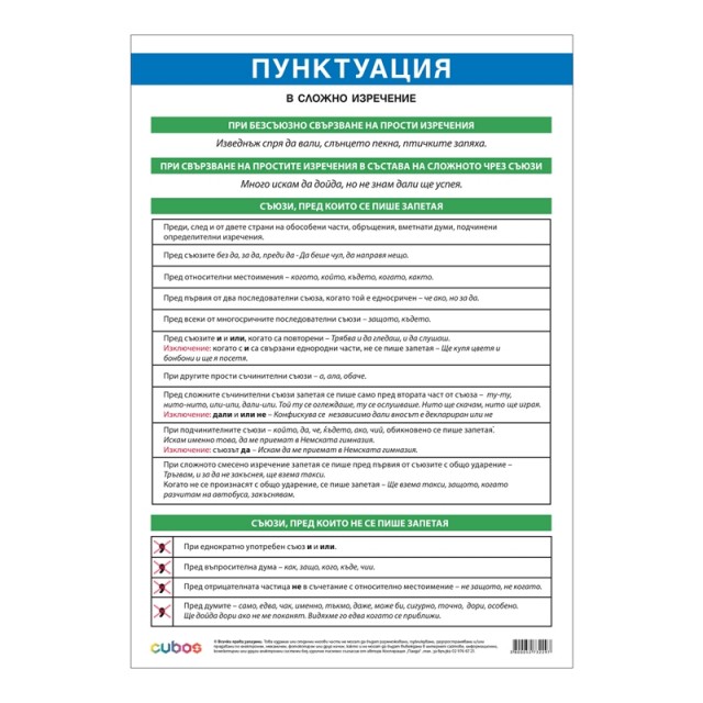 Cubos Ученическо табло ''Пунктуация в сложно изречение'', 70 x 100 cm