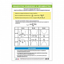 Cubos Ученическо табло ''Квадратни уравнения и неравенства'', 70 x 100 cm, двустранно