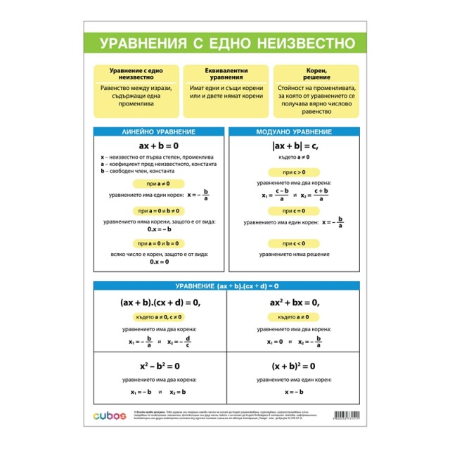 Cubos Ученическо табло ''Уравнение с едно неизвестно'', 70 x 100 cm