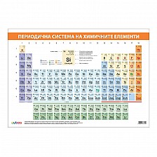 Cubos σχολική πινακίδα «Περιοδικός πίνακας χημικών στοιχείων», 100 x 70 εκ.