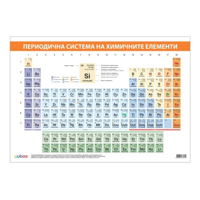 Cubos Ученическо табло ''Периодична система на химичните елементи'', 100 x 70 cm