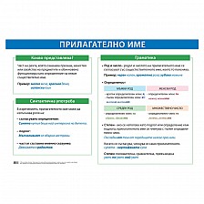 Cubos σχολική πινακίδα «Επίθετα», 100 x 70 εκ.