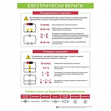 Cubos σχολική πινακίδα «Ηλεκτρικά κυκλώματα», 70 x 100 εκ.