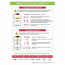 Cubos σχολική πινακίδα «Ηλεκτρικά κυκλώματα», 70 x 100 εκ.