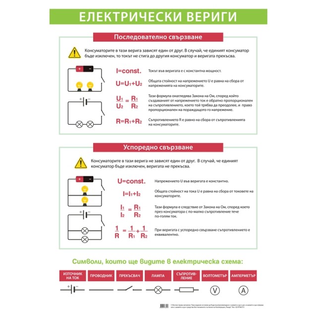 Cubos Ученическо табло ''Електрически вериги'', 70 x 100 cm