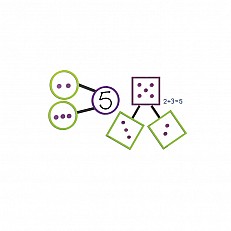 Learning Resources γιγάντιο σετ πρόσθεση και αφαίρεση