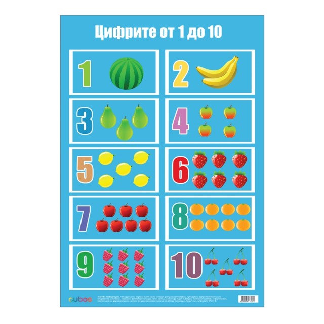 Cubos Ученическо табло ''Цифрите от 1 до 10'', ламинирано, 50 x 70 cm