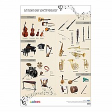 Cubos σχολική πινακίδα «Μουσικά όργανα», 70 x 100 εκ.