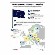 Cubos σχολική πινακίδα «Σύμβολα της Ευρωπαϊκής Ένωσης», 70 x 100 εκ.