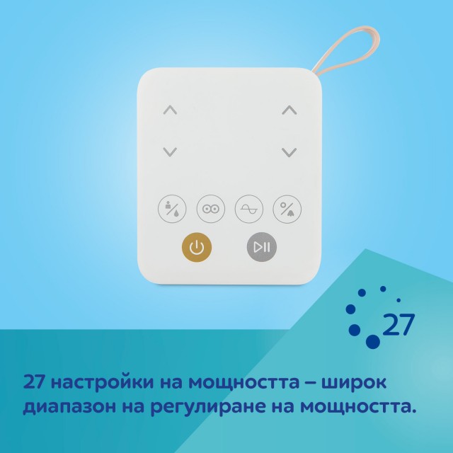 Διπλό ηλεκτρικό θήλαστρο ExpressCare