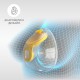 Διφασική ηλεκτρική αντλία Solo Hands - Δωρεάν