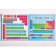 Magnetic Book - The Periodic Table