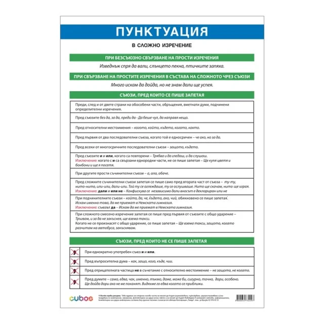 Cubos Ученическо табло ’’Пунктуация в сложно изречение’’, 70 x 100 cm
