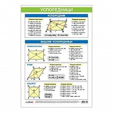 Cubos σχολική πινακίδα «Παραλληλόγραμμα», 70 x 100 εκ.