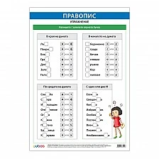 Cubos σχολική πινακίδα «Άσκηση ορθογραφίας», 50 x 70 εκ.
