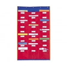 Πόροι μάθησης Οργάνωση σταθμού με τσέπες