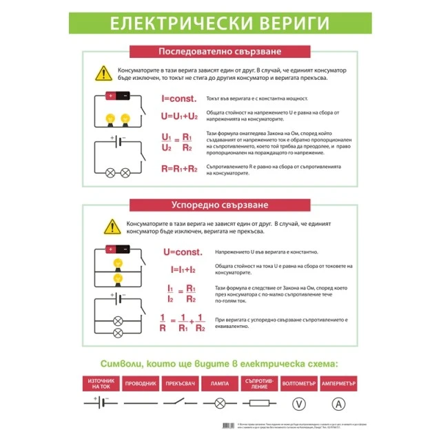 Cubos σχολική πινακίδα «Ηλεκτρικά κυκλώματα», 70 x 100 εκ.