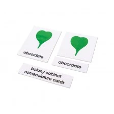 Βοτανικοί χάρτες Nowa Szkola Montessori, με ονόματα