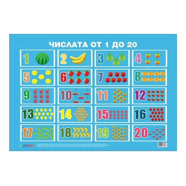 Cubos Ученическо табло ’’Цифрите от 1 до 20’’, ламинирано, 50 x 70 cm