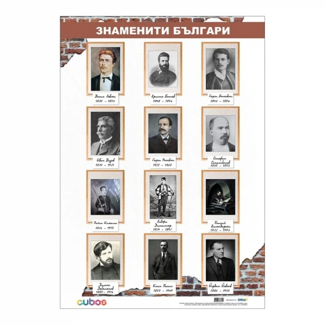 Cubos σχολική πινακίδα «Γνωστές βουλγάρικες προσωπικότητες», 70 x 100 εκ.