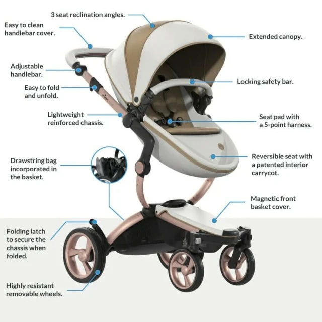 Καρότσι Mima Xari 2in1 - Dolce Vita Limited