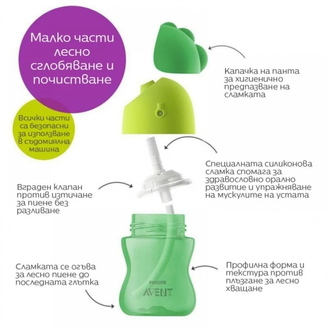 Philips AVENT Κούπα με καλαμάκι 300 ml, 12м+, ΠΡΑΣΙΝΗ
