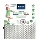 Στρώμα Evolutif Fresh 60X120Cm (12cm Πάχος) Candide