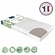 Στρώμα Evolutif Fresh 60X120Cm (12cm Πάχος) Candide
