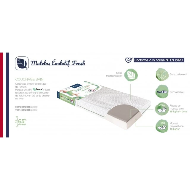 Στρώμα Evolutif Fresh 60X120Cm (12cm Πάχος) Candide